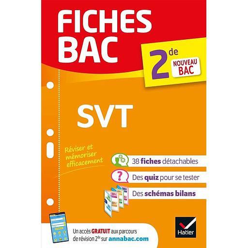 SVT 2de