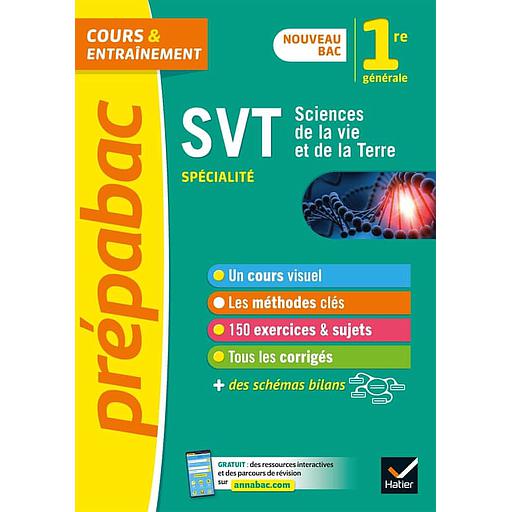 SVT 1re spécialité