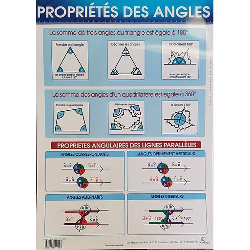 [9780000111227] Poster "Propriétés des Angles"