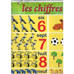 Poster Table le chiffres MF