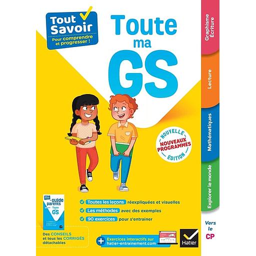Toute ma GS
