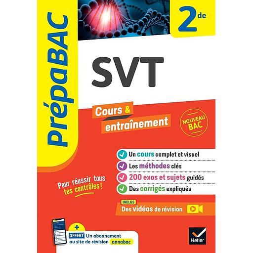 SVT 2de