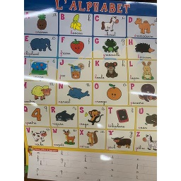 Posters éducatifs L'alphabet
