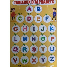 Tableaux d'alphabets