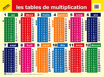 صويرات متوسطة جداول الضرب عربي فرنسي