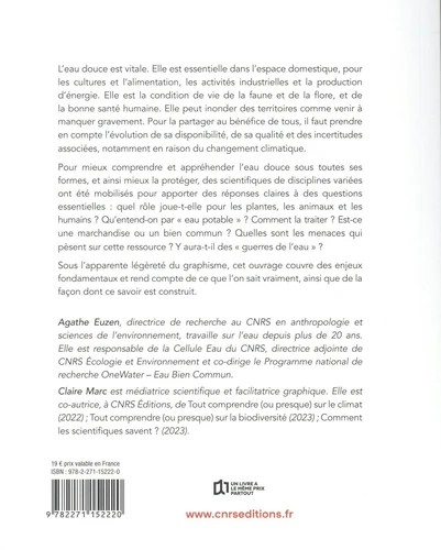 Tout comprendre (ou presque) sur l'eau