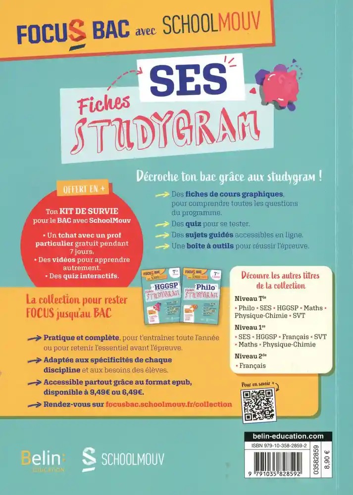 Fiches SES Tle Spécialité